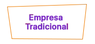 empresa tradicional